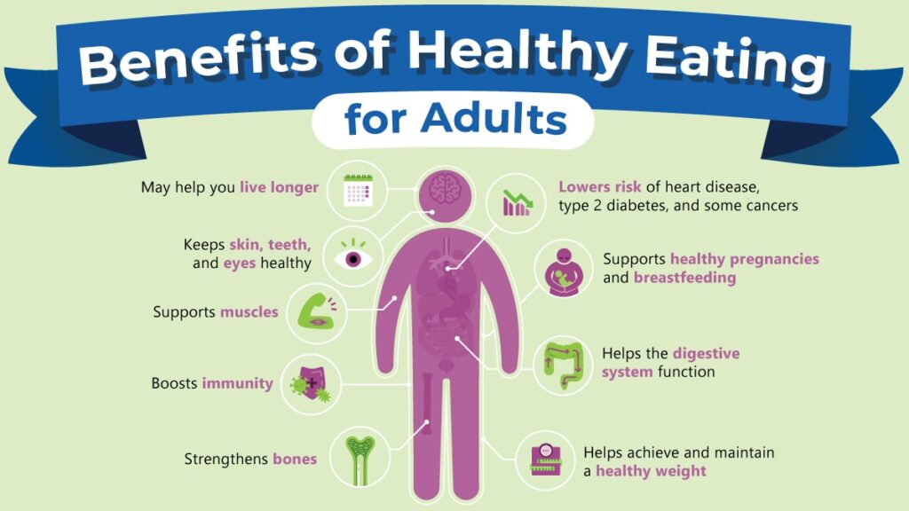 examples of health promotion for better living