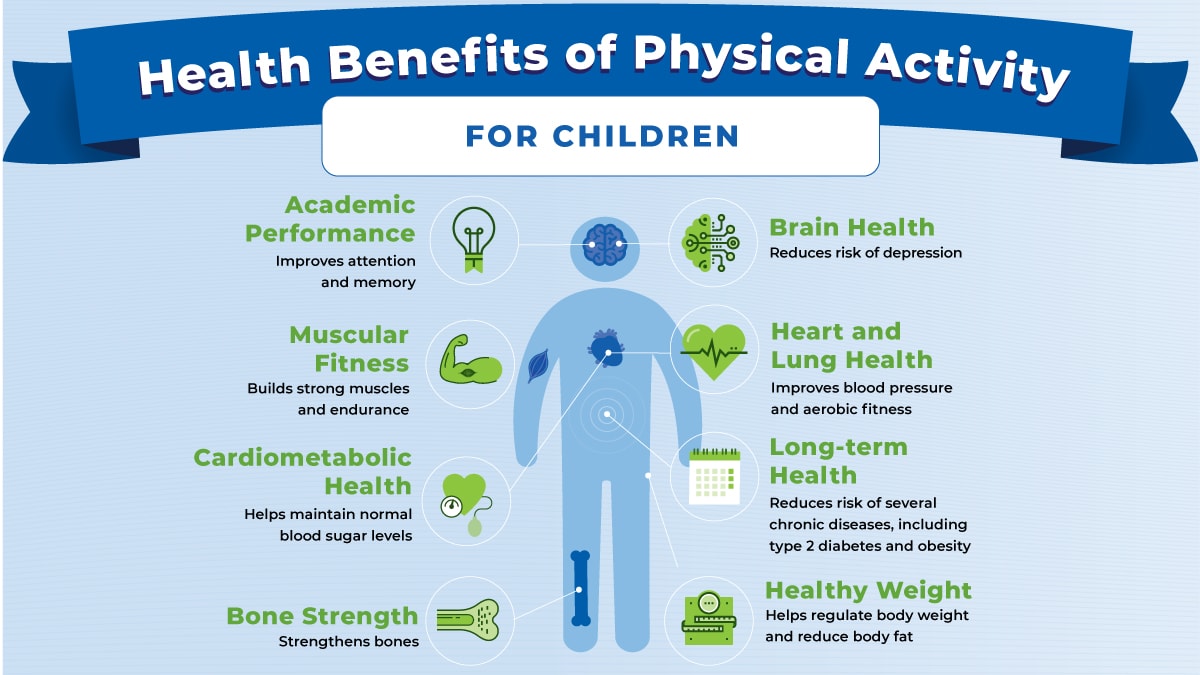 examples of health related fitness benefits