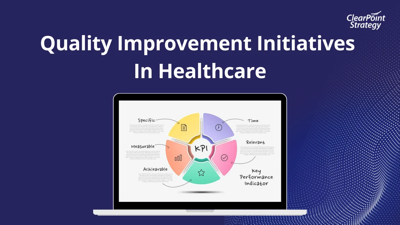 examples of healthcare quality measures in practice