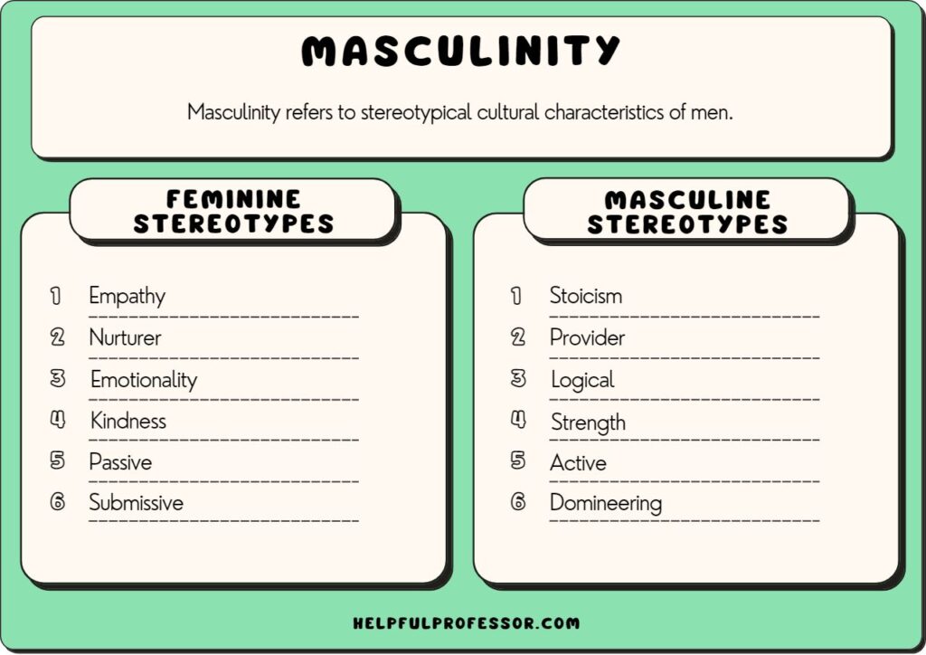 examples of healthy masculinity in action