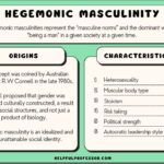 examples of hegemonic masculinity in society today