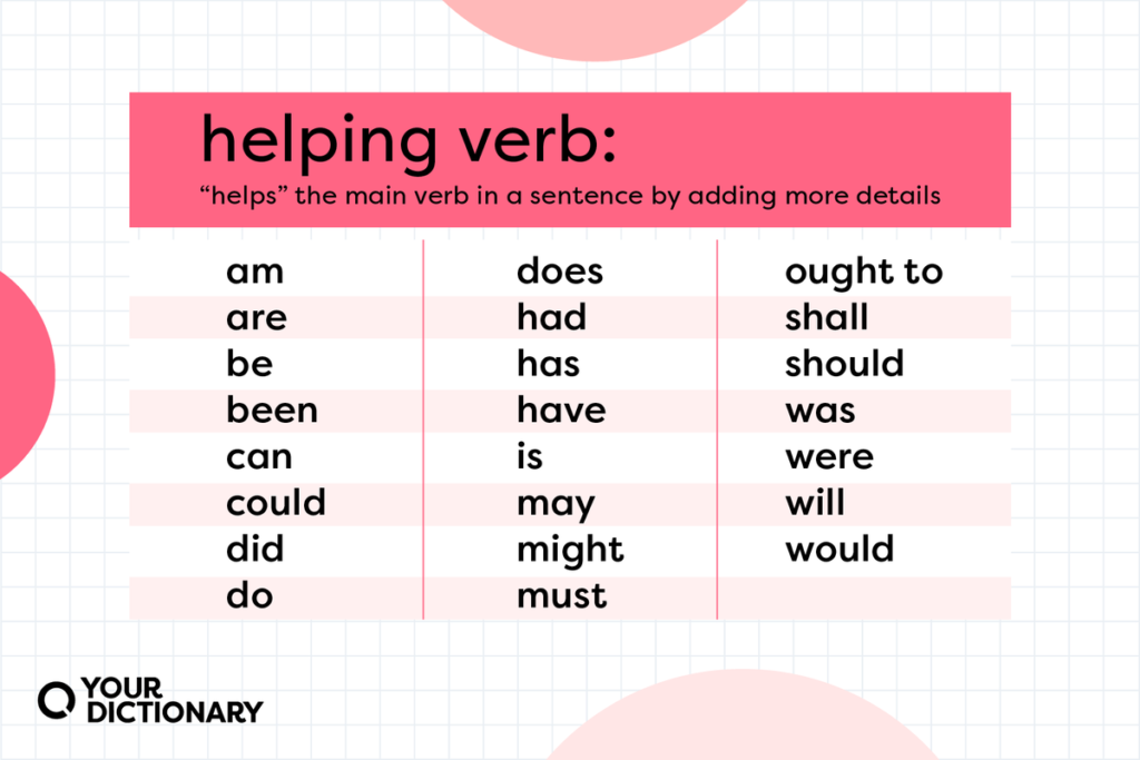 examples of helping verbs for clearer writing