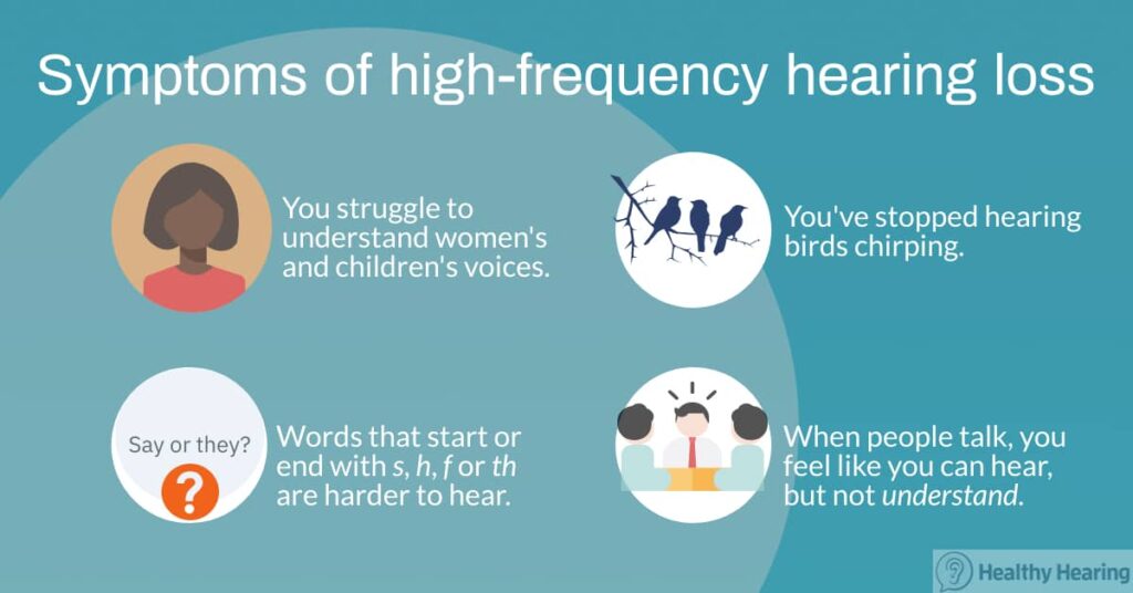 examples of high pitch sounds and their impact on us