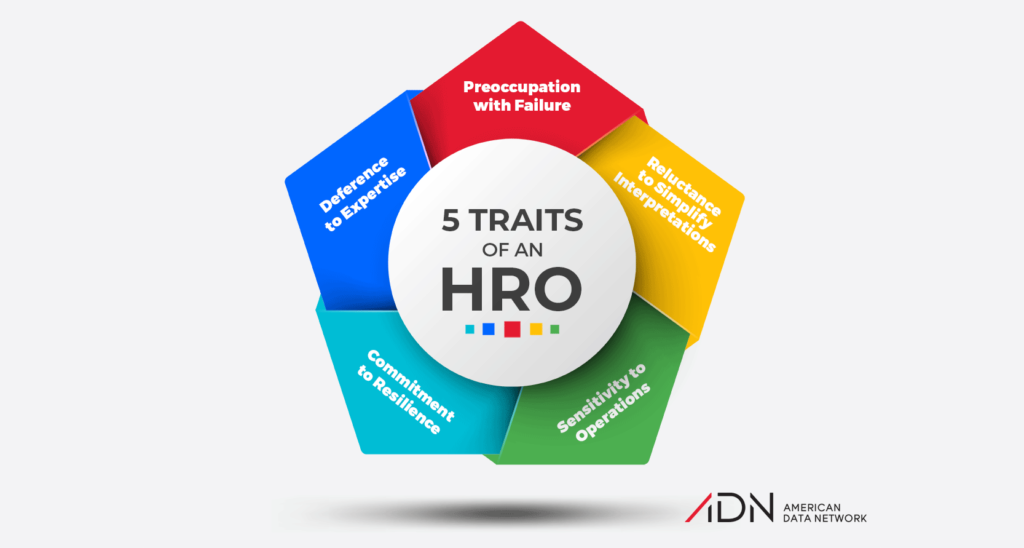 examples of high reliability organizations in healthcare