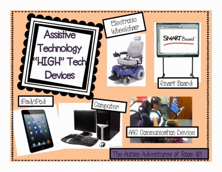 Examples of High Tech Assistive Technology Enhancing Lives