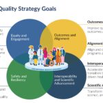 examples of home health care services to enhance quality of life scaled