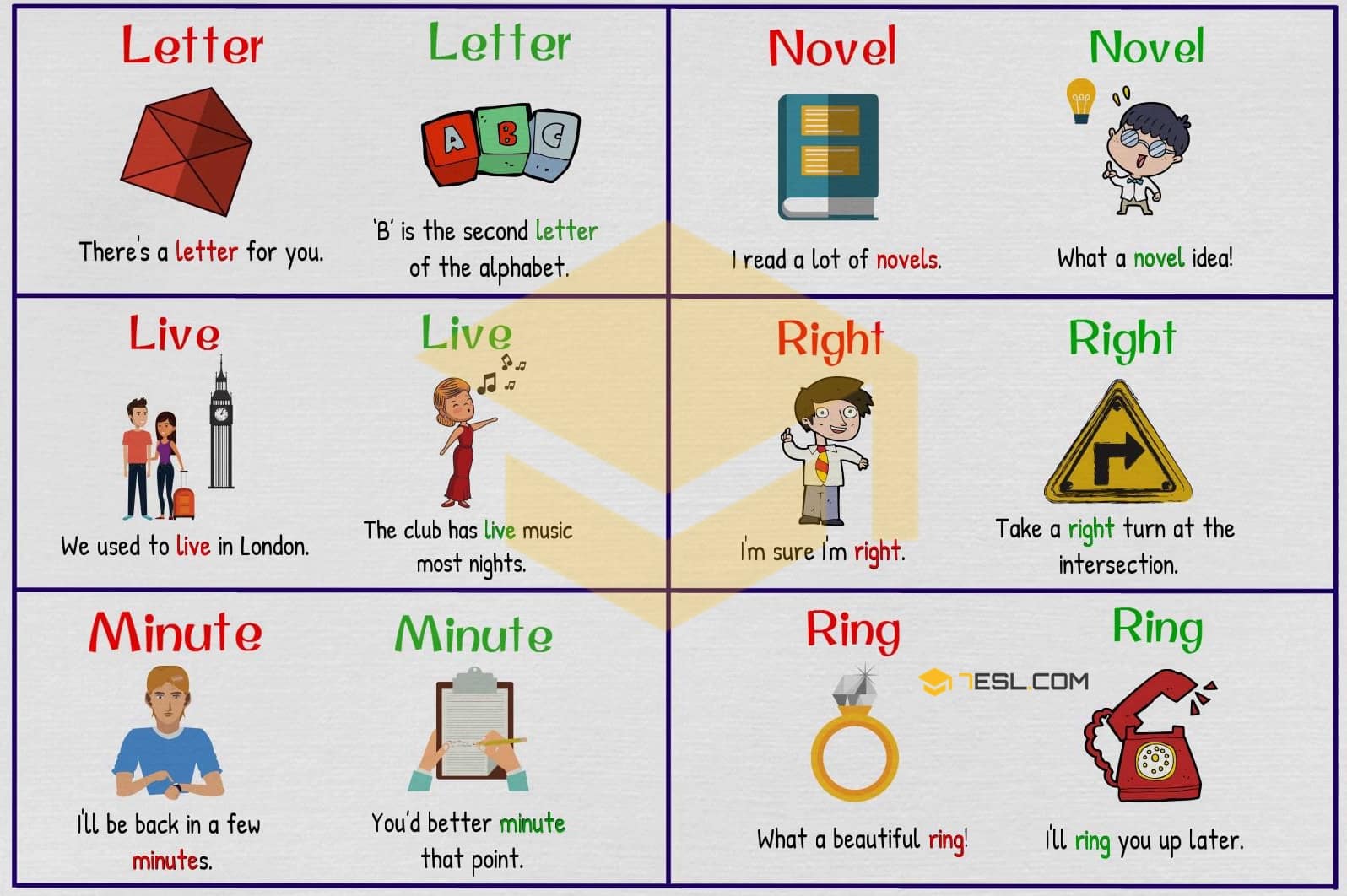 examples of homographs in a sentence for clear communication