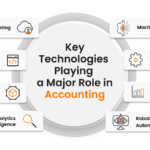 Examples of How Accountants Enhance Financial Success examples of how accountants enhance financial success