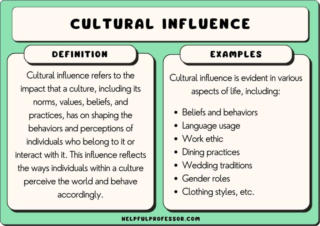 examples of how culture influences society in daily life
