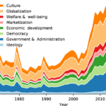examples of how the media influences public opinion today