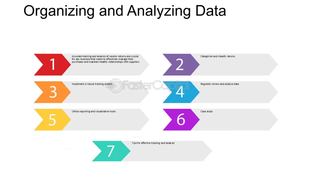 examples of how to analize data effectively