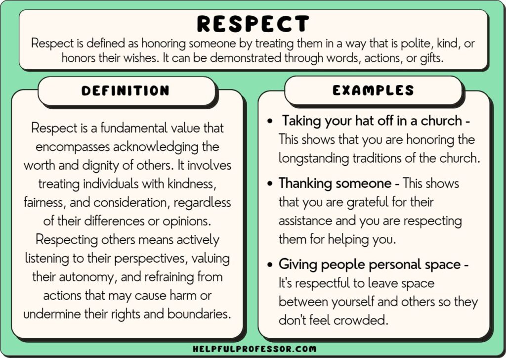 examples of how to be respectful in daily life