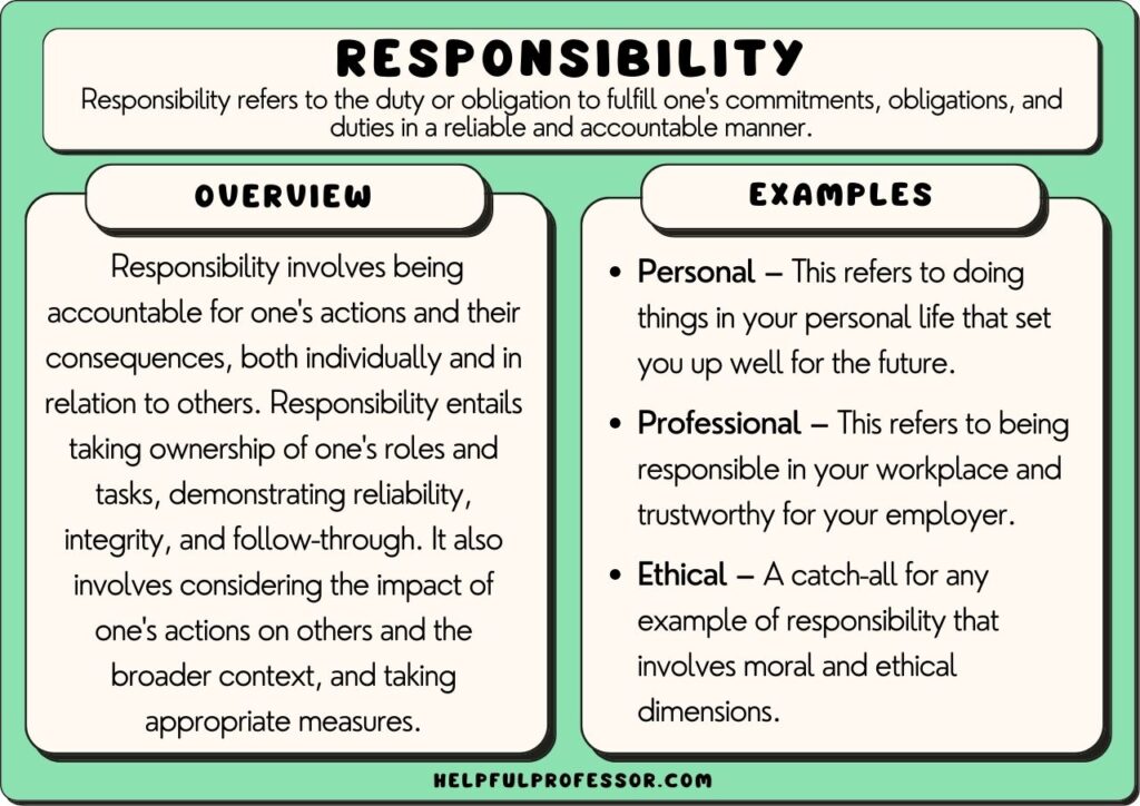 examples of how to be responsible in life