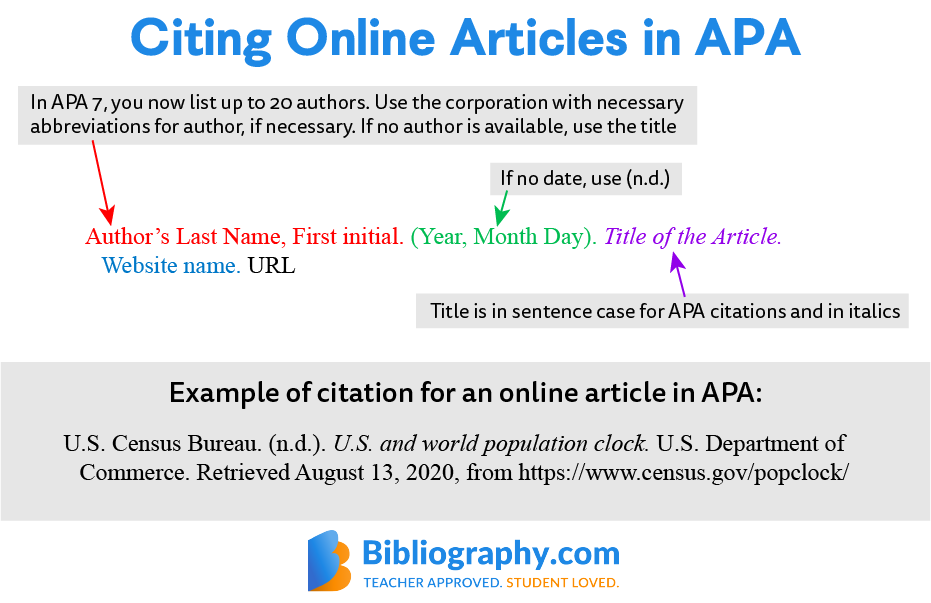 examples of how to cite a website in different styles