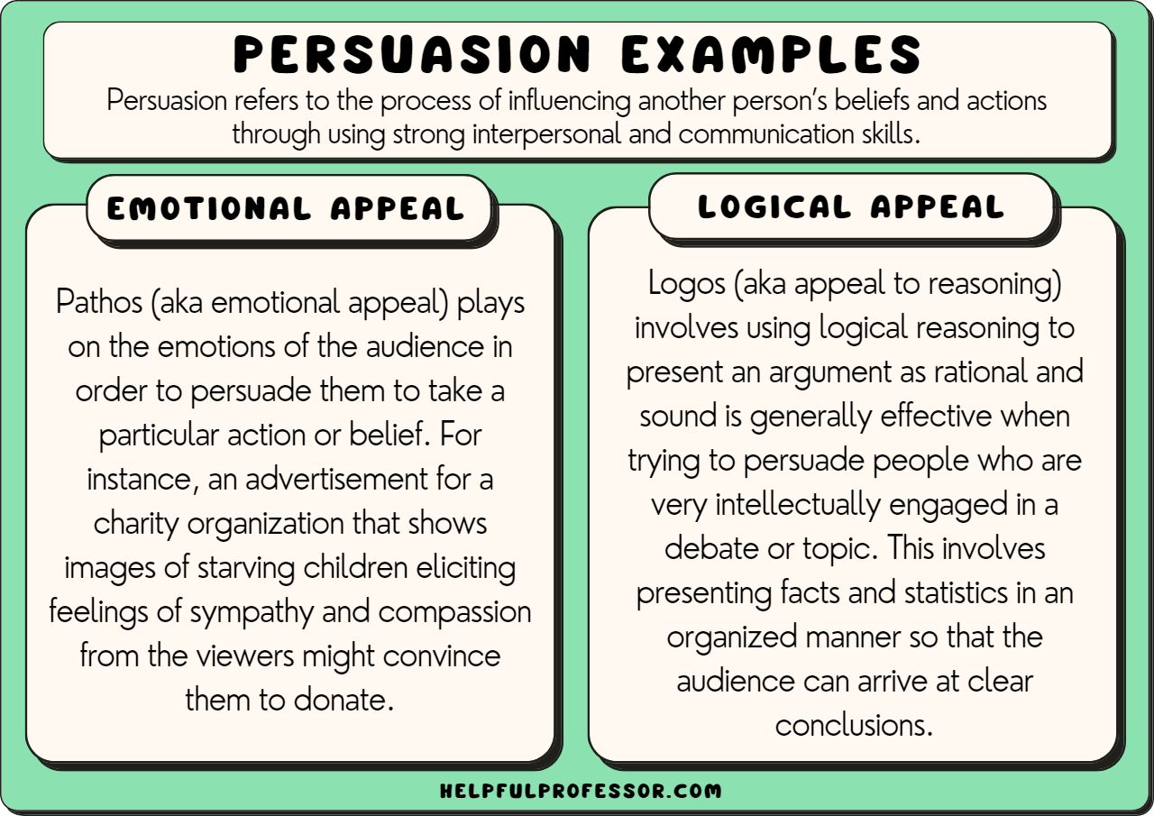 examples of how to convince someone to do something