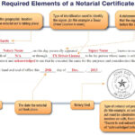 examples of how to fill out a notary form effectively