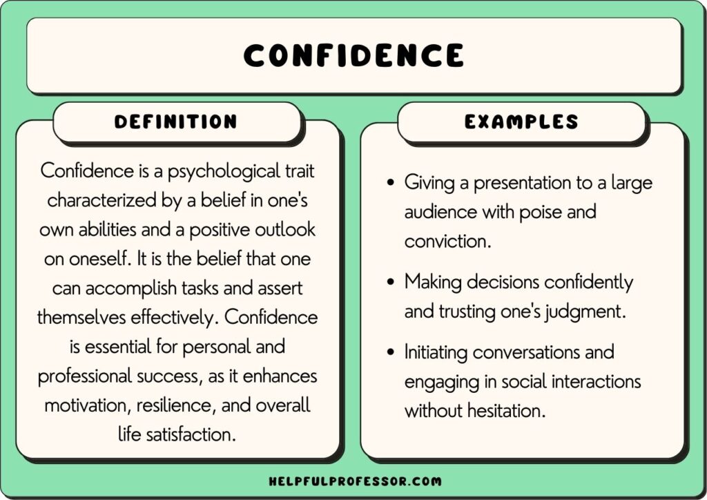 examples of how to make a decision confidently