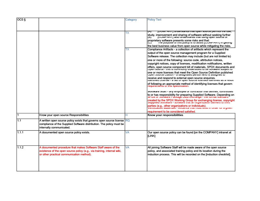 examples of how to write a policy proposal