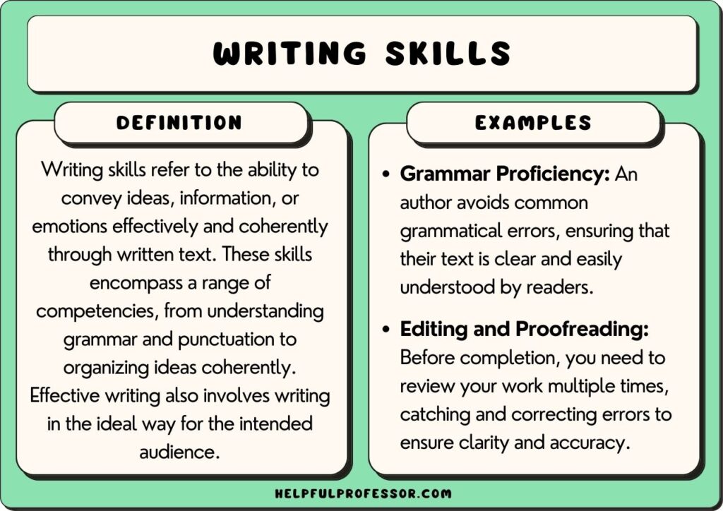 examples of how to write a will effectively