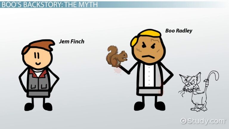 Examples of Hypocrisy in To Kill a Mockingbird Explained