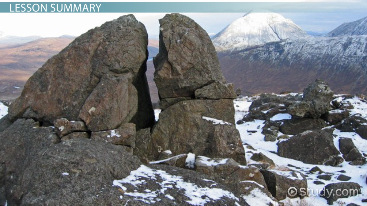 examples of ice wedging weathering in nature