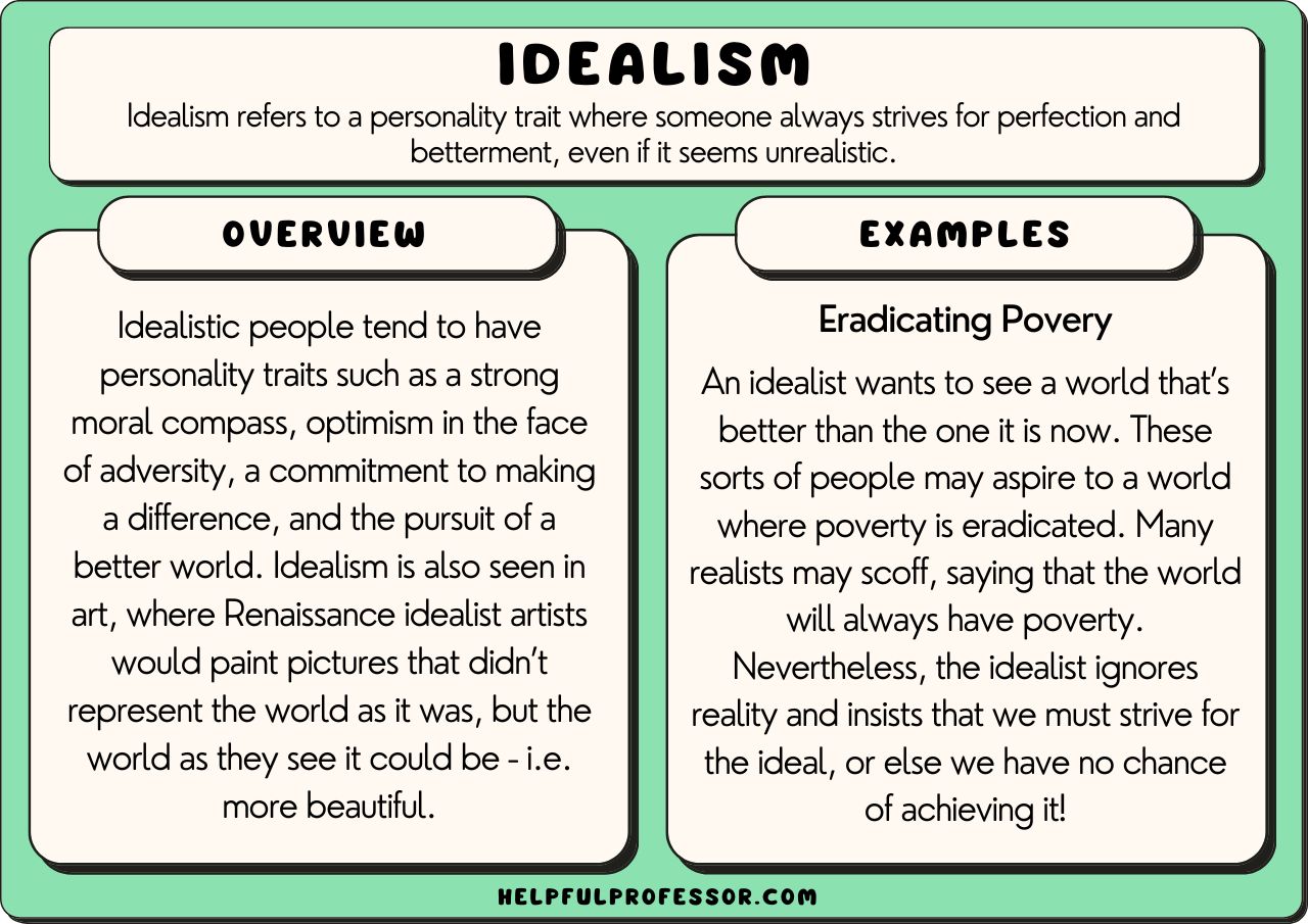 examples of idealism in literature and art