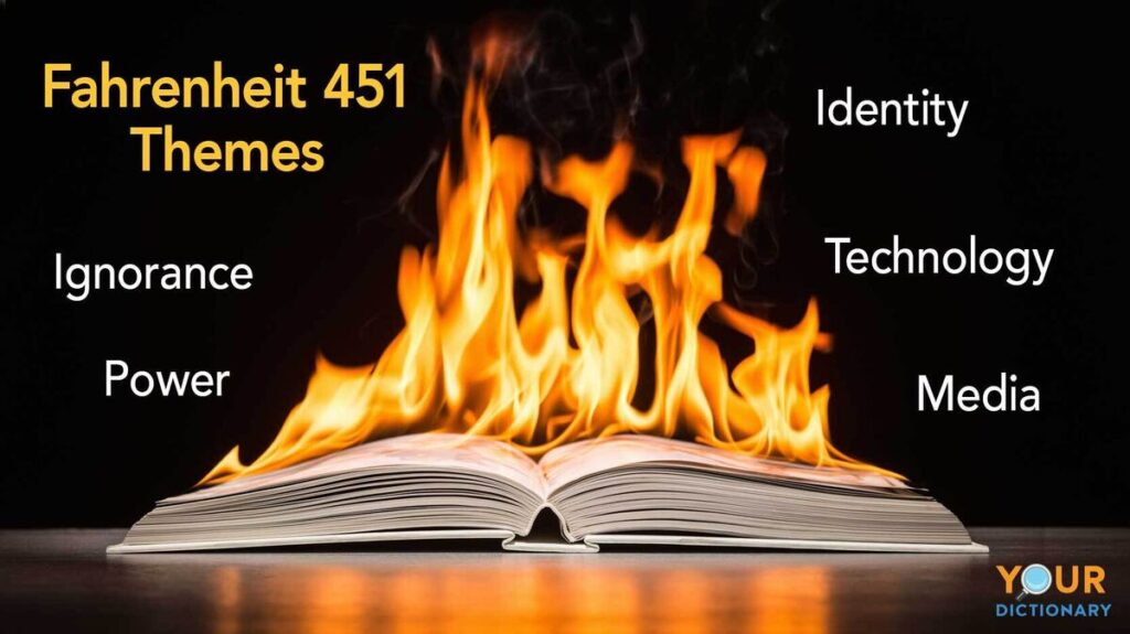 examples of ignorance in fahrenheit 451 and its impact
