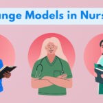 examples of implementing change in nursing practice
