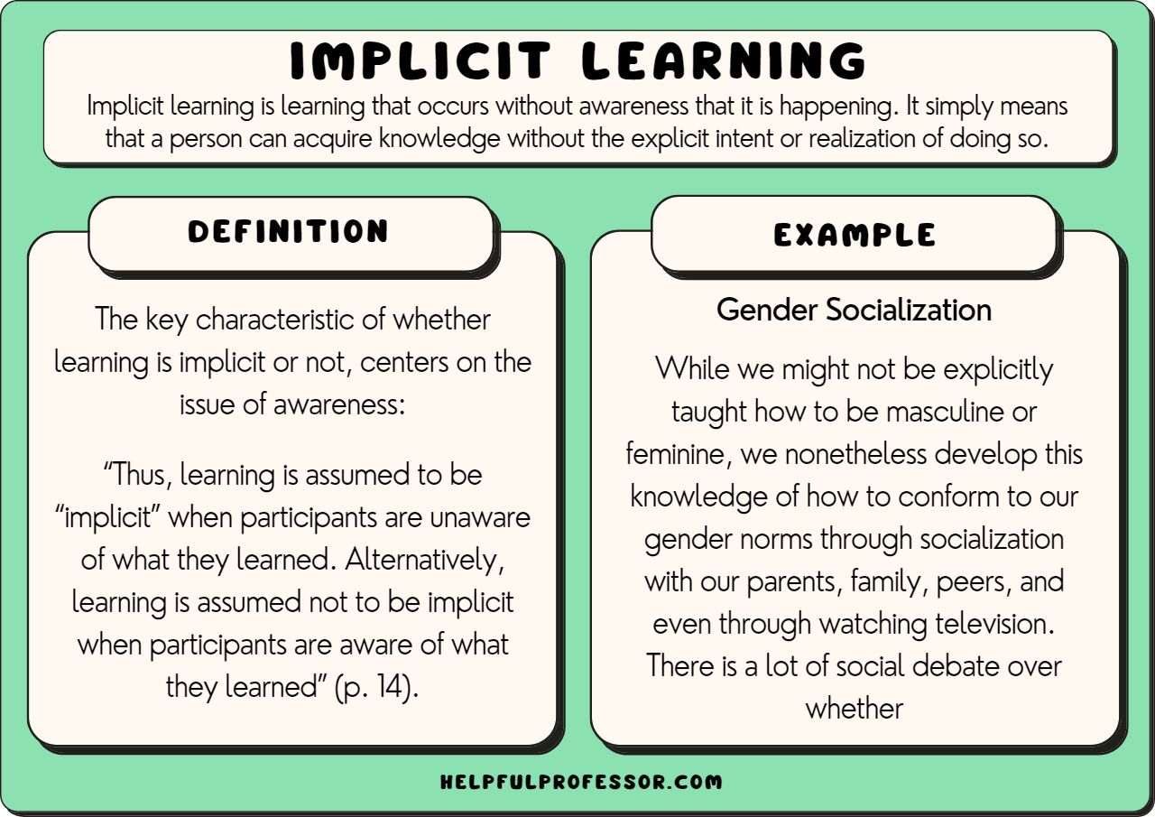 examples of implicit learning in daily life