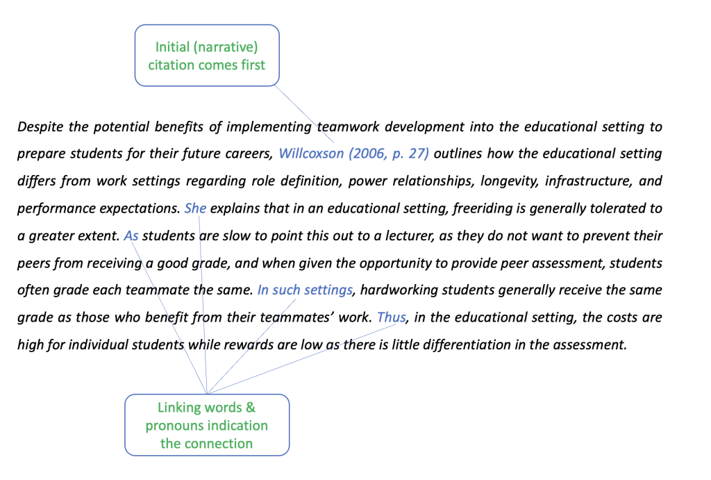 examples of in text citation for academic writing