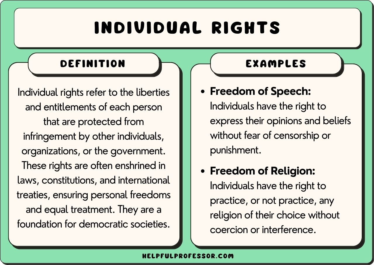 examples of individual rights and their impact