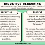Examples of Inductive Reasoning in Decision-Making examples of inductive reasoning in decision making