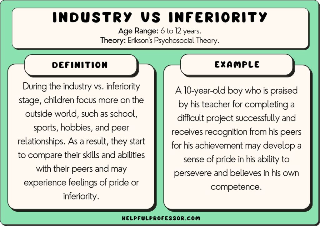 examples of industry vs inferiority in childhood