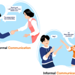Examples of Informal Communication in the Workplace examples of informal communication in the workplace