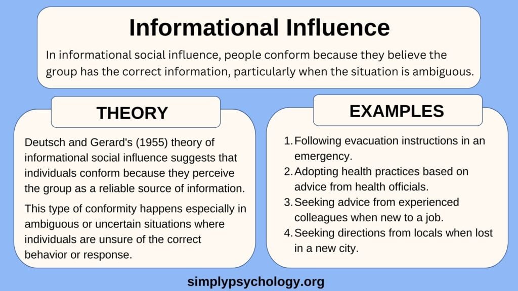 examples of informational social influence except scenarios
