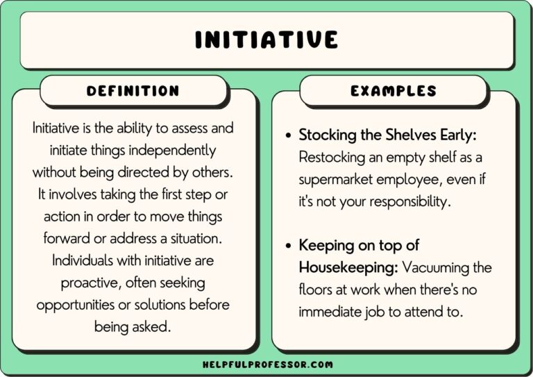 Self Direction Examples Examples of Initiative and Self-Direction for Success