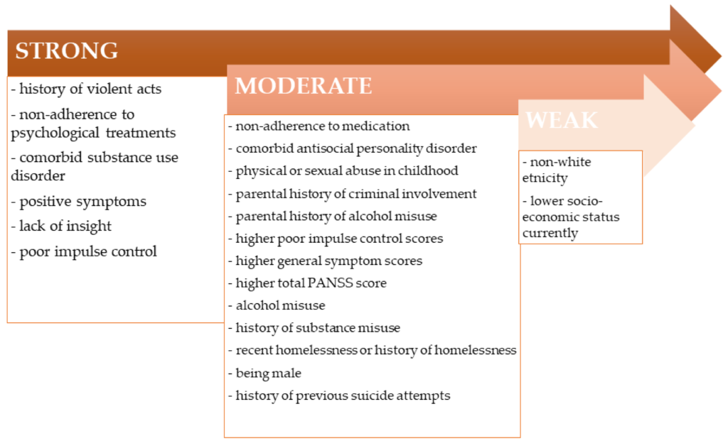 examples of insanity in addiction behavior