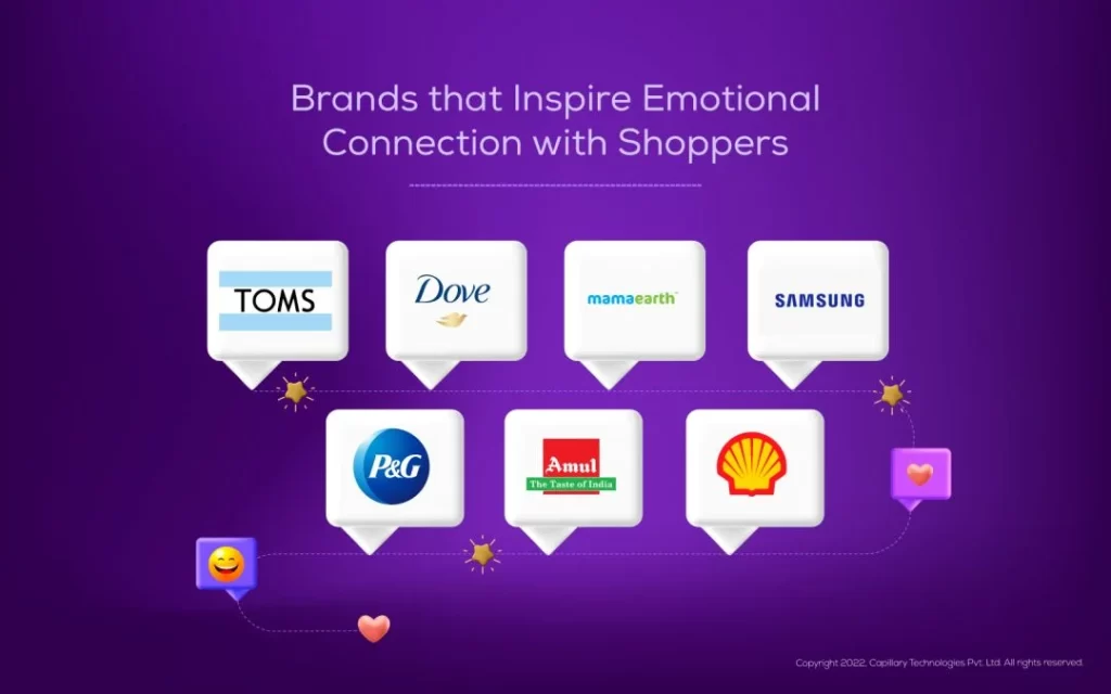 examples of inspiring brands that connect with consumers