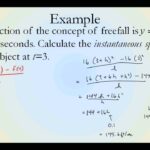 Examples of Instantaneous Speed in Motion examples of instantaneous speed in motion