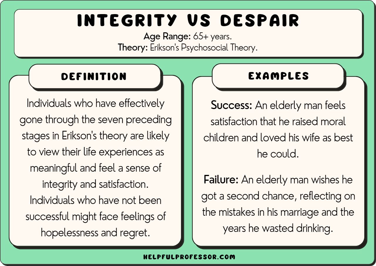 examples of integrity vs despair in decision making