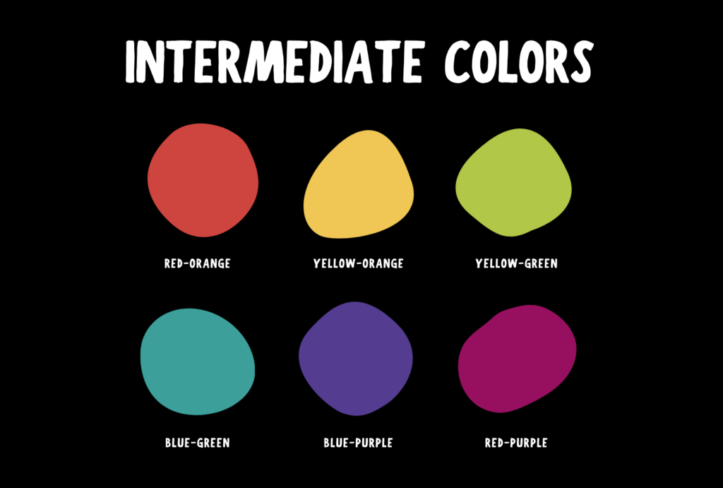 examples of intermediate colors enhance your art and design