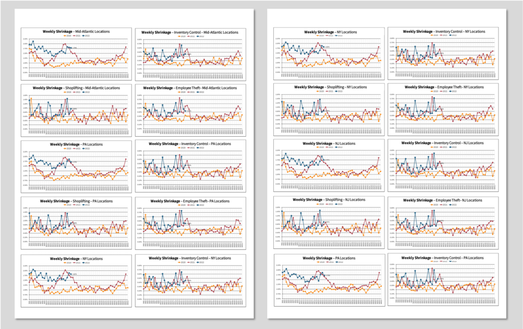examples of internal shrink recognizing and addressing it
