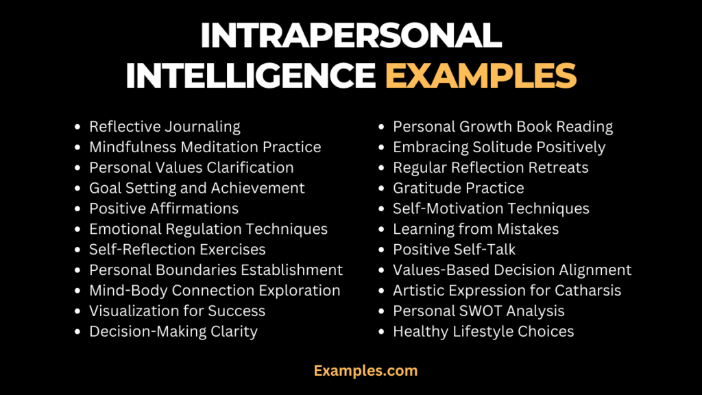 examples of intrapersonal intelligence in daily life