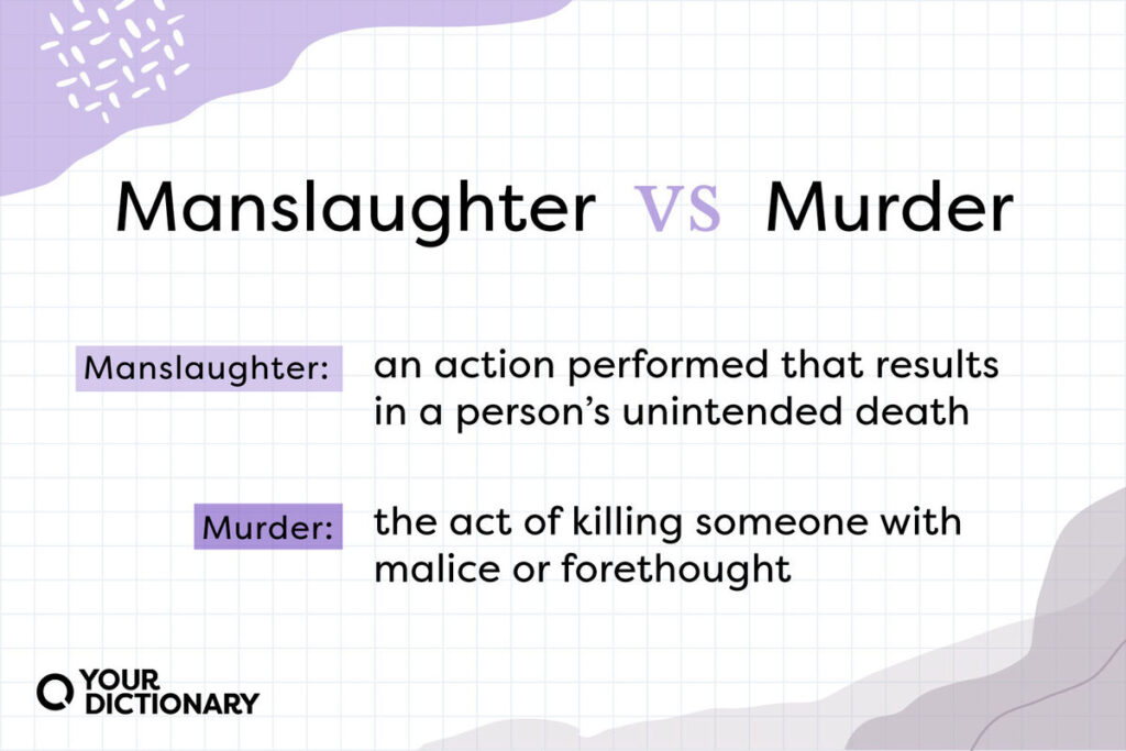 examples of involuntary manslaughter cases