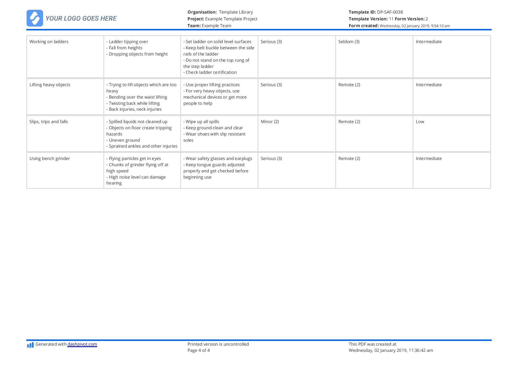 examples of jsa for workplace safety