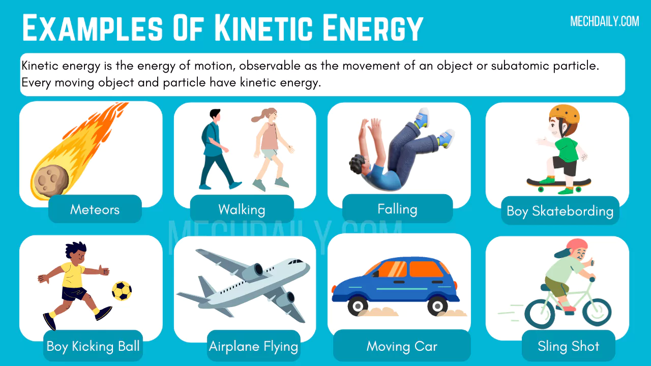 examples of kinetic energy at home