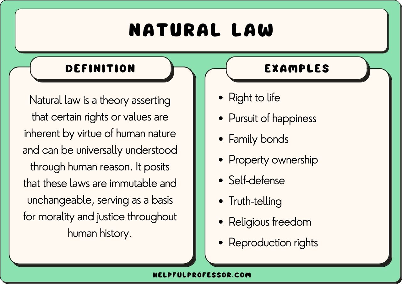 examples of laws based on religion around the world