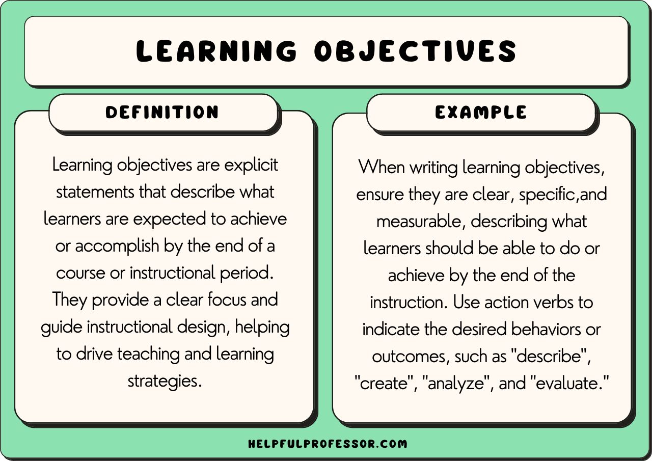 examples of learning objectives for better teaching