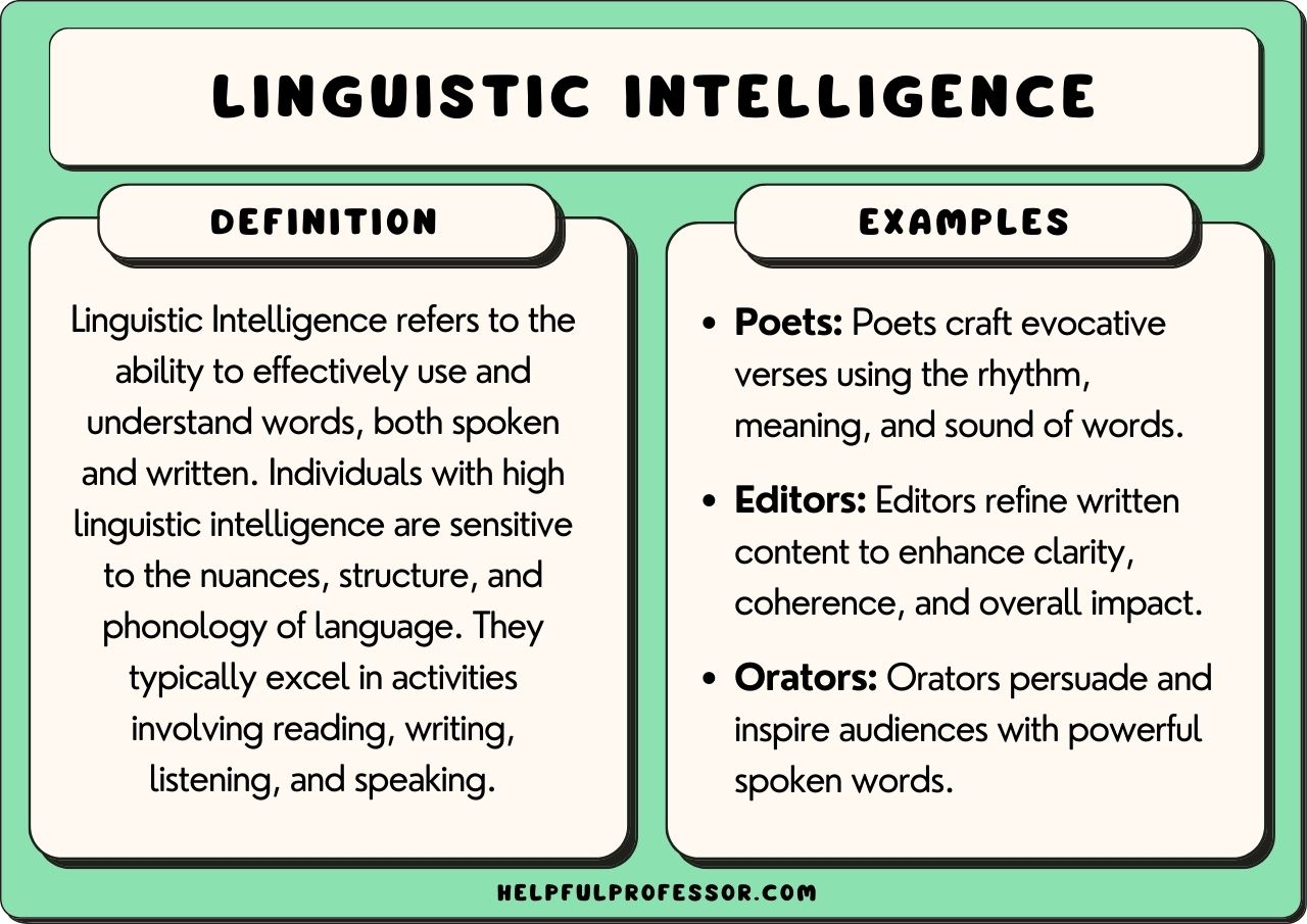 examples of linguistic intelligence in action