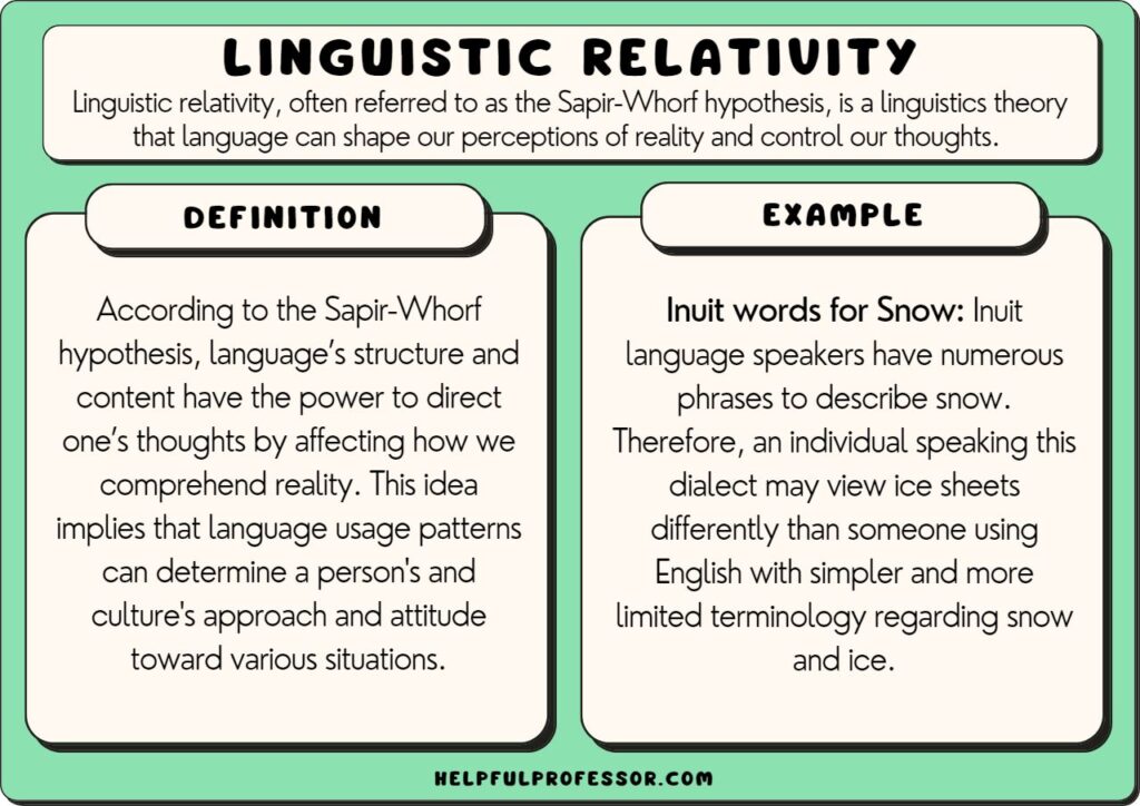 examples of linguistic relativity in different cultures